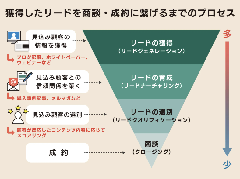 スクリーンショット 2026-03-03 8.22.33.png